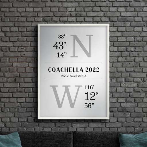 Coordinates - MPP - 1