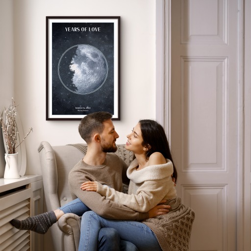 moon-profile-10-years-2