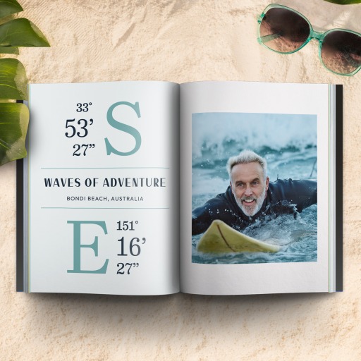 Places-Profile-Coordinates-Surfing