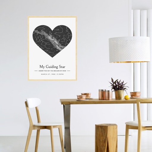 Mother's Day Poster - Celestial Map 3