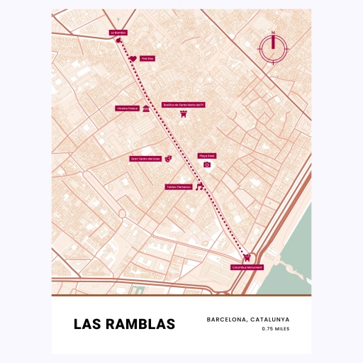 Las Ramblas Poster - Street Map 1