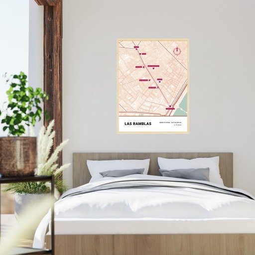 Las Ramblas Poster - Street Map 6