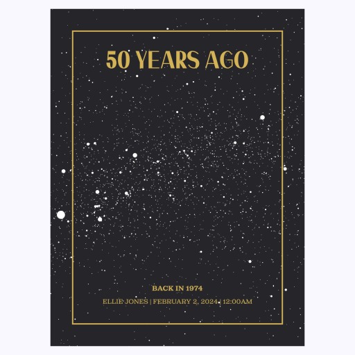 50th Birthday Poster - Celestial Map 1