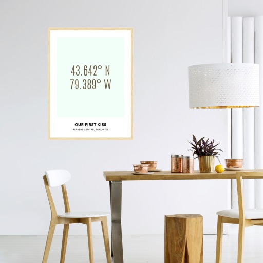 Where We Had Our First Kiss Poster - Coordinates 3