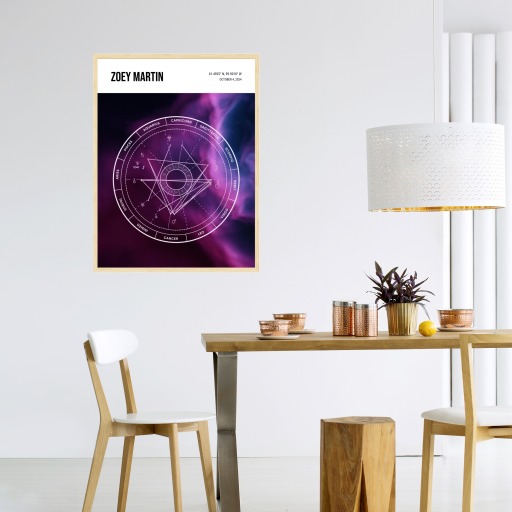 The Day Zoey Arrived Poster - Nebula - Natal Chart 5
