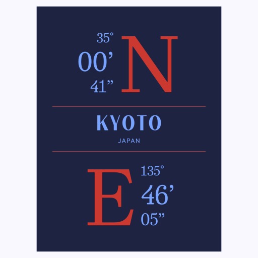 Kyoto Coordinates Poster 1