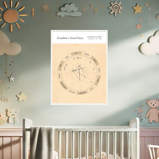 Grandma’s Astral Story Poster - Ancient - Natal Chart 2