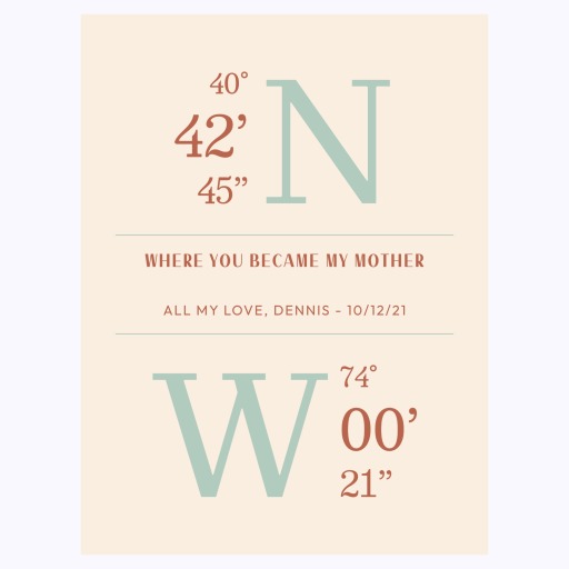 Where You Became My Mother Poster - Coordinates 1