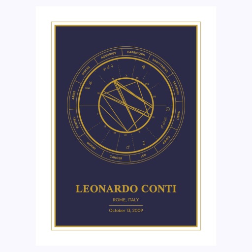 The Day you Were Born Poster - Stardust - Natal Chart 1