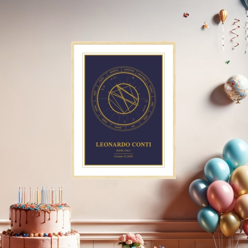 The Day you Were Born Poster - Stardust - Natal Chart 3