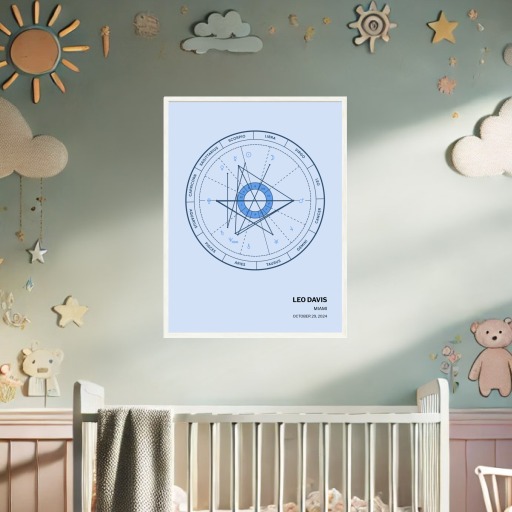 Our Son's Birth Poster - Natal Chart 2