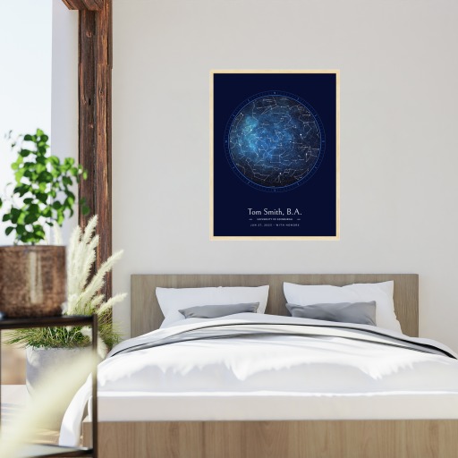 Graduation Poster in Starry - Celestial Map 6
