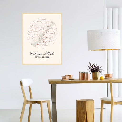 When We Became a Couple Poster - Celestial Map 3