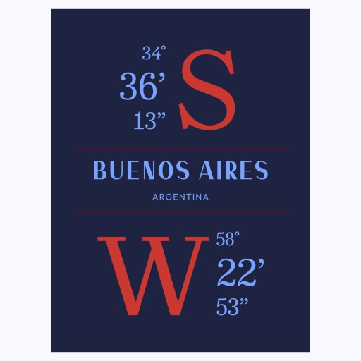 Buenos Aires Coordinates Poster 1