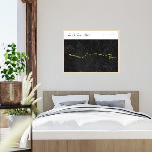 2023 Tour de France Stage 9 Poster - Route Map 6
