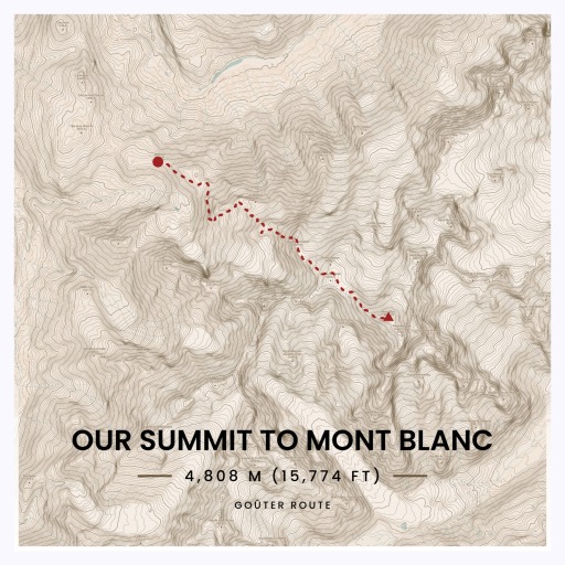 Our Summit to Mont Blanc Poster - Topographic Map 6