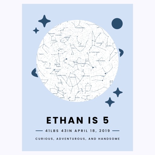 Boys Birthday Poster - Celestial Map 6