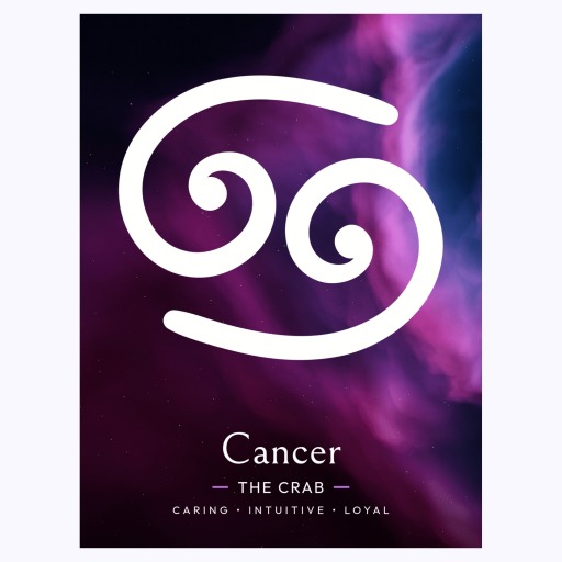 Cancer in Curvy Print - Custom Zodiac Sign Poster 6