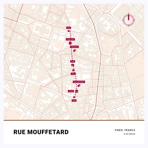 Rue Mouffetard Poster - Street Map 6