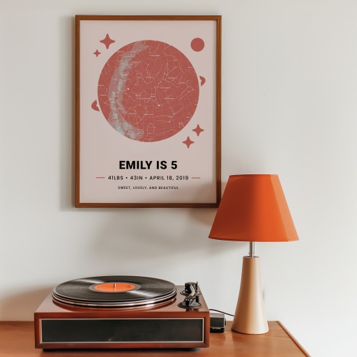 Girls Birthday Poster - Celestial Map 10