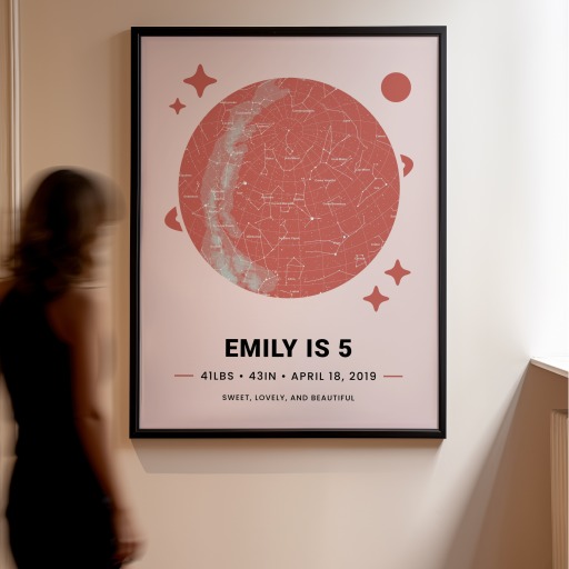 Girls Birthday Poster - Celestial Map 11