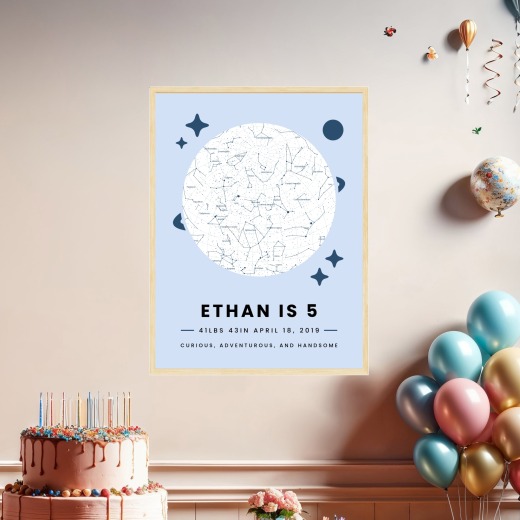 Boys Birthday Poster - Celestial Map 8